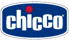 Chicco srbija